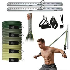 Resistance Band Sistema di