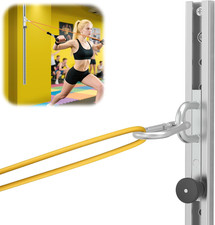 Bande di Resistenza Ancoraggio